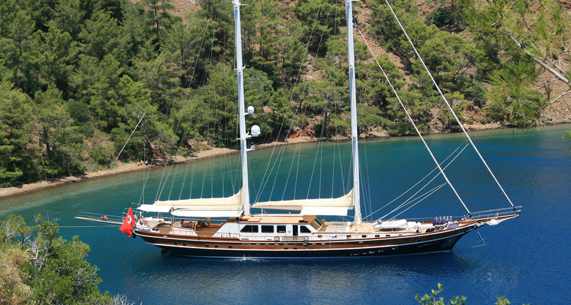 Bays and Coves